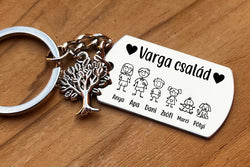 egyedi, gravírozott kulcstartó - ezek a vásárlóink kedvencei