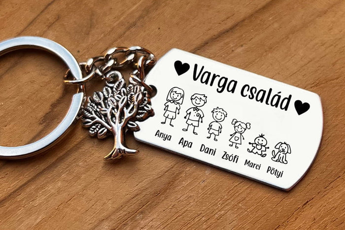 egyedi, gravírozott kulcstartó - ezek a vásárlóink kedvencei