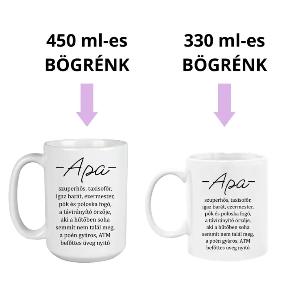 Apa tulajdonságai - vicces bögre