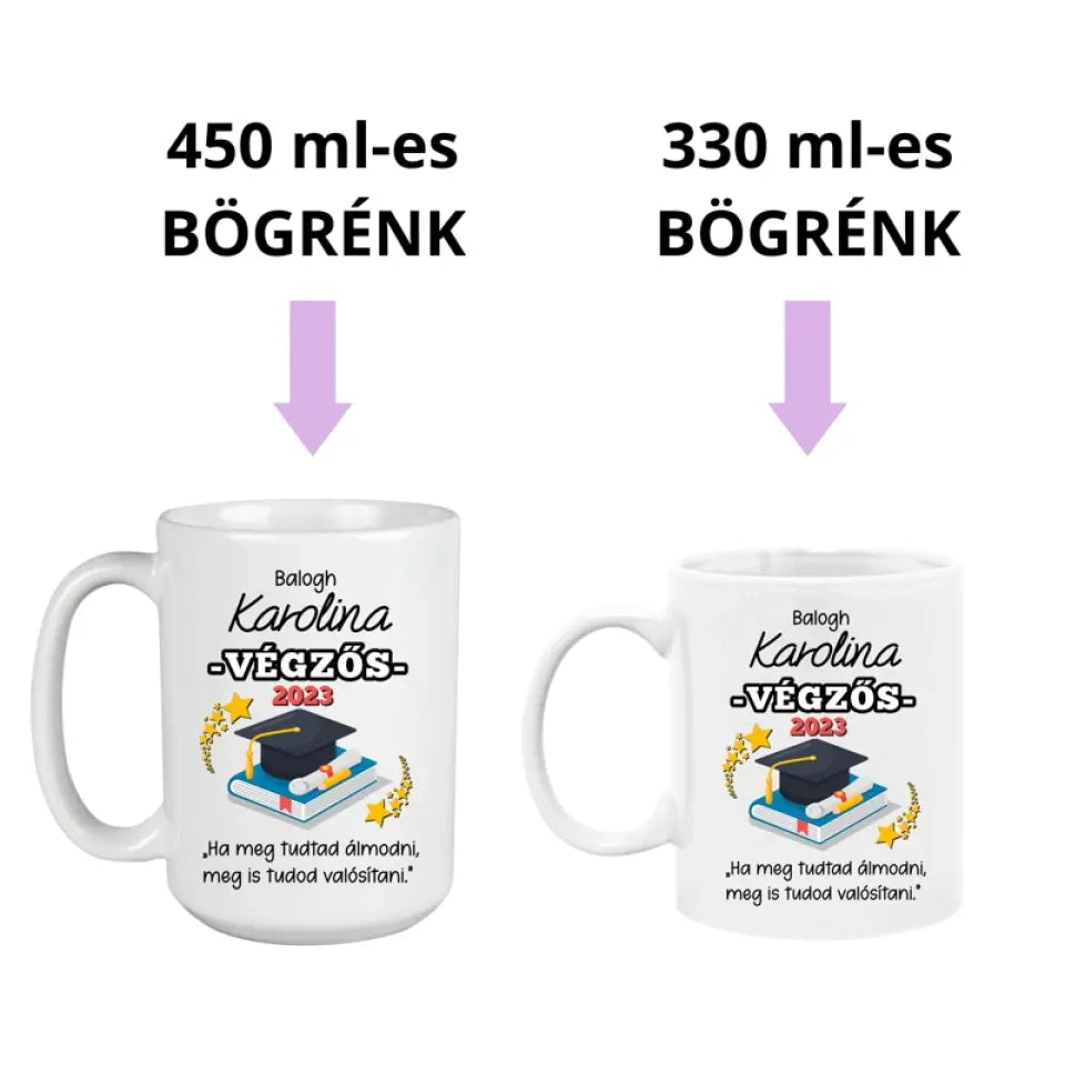 Ballagási ajándék saját neves bögre