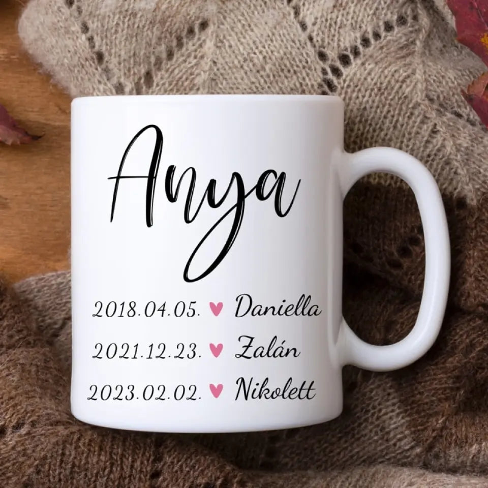 Anya vagyok - kerámia bögre