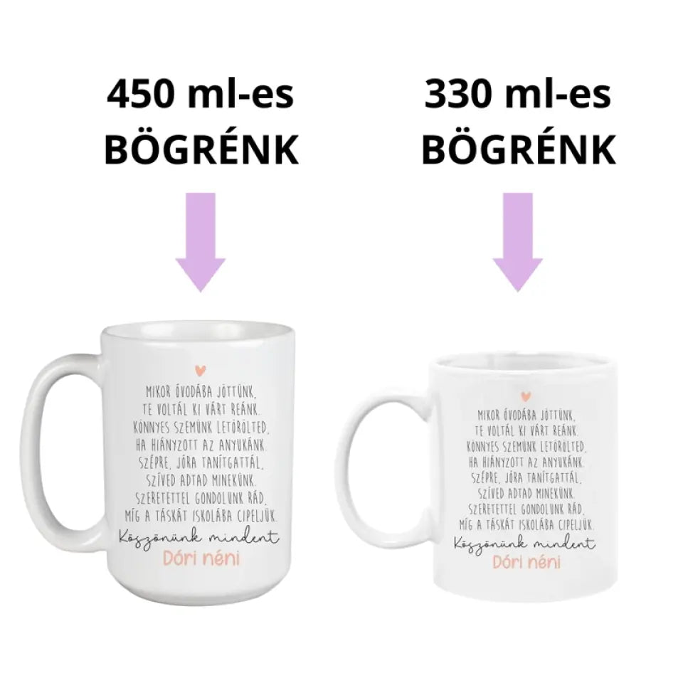 Ballagási ajándék óvónéniknek – gyerekneves kerámia bögre