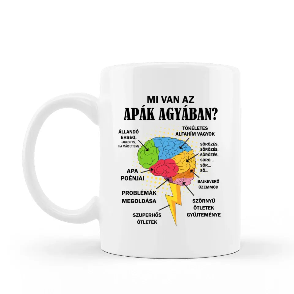 Mi van az apák agyában? Vicces bögre apáknak, apák napi ajándék