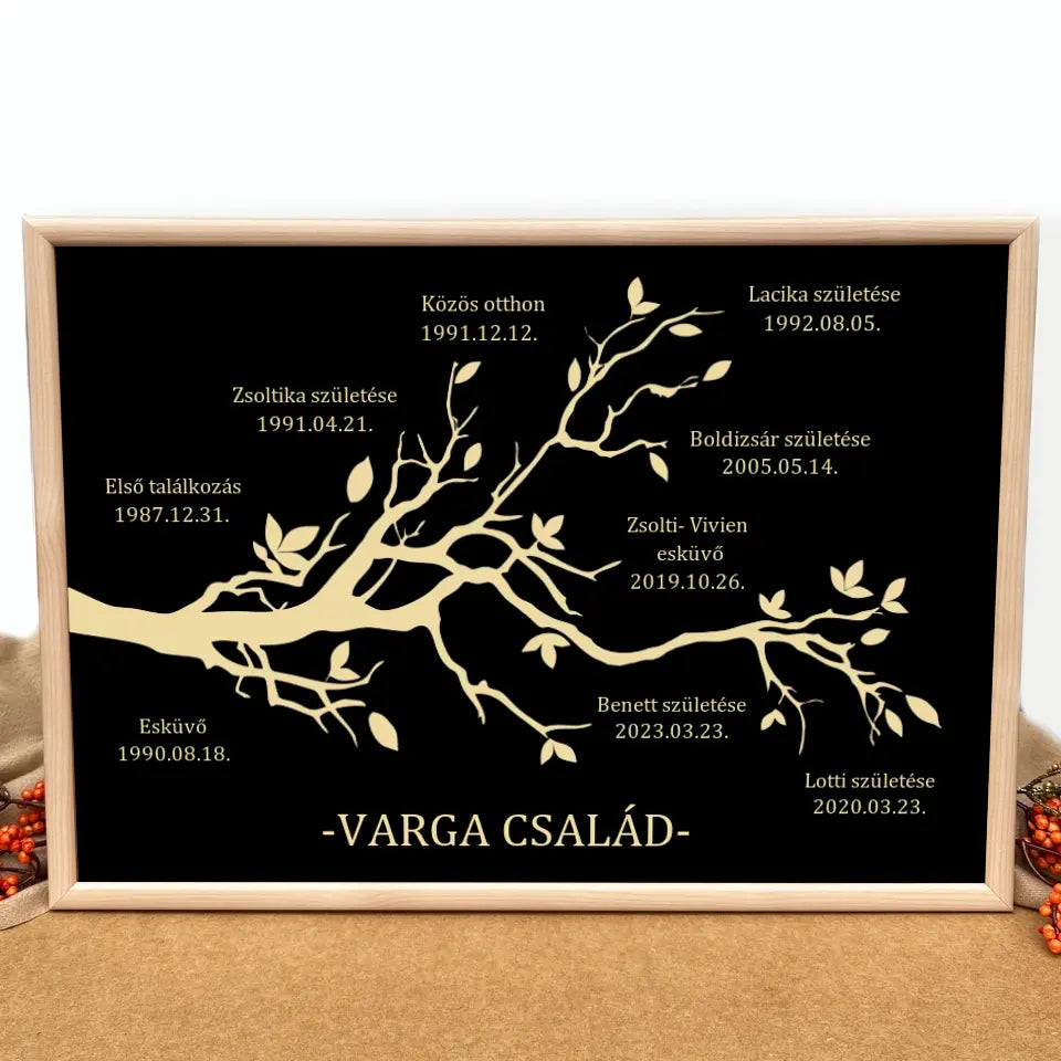 Óriás családfa kép