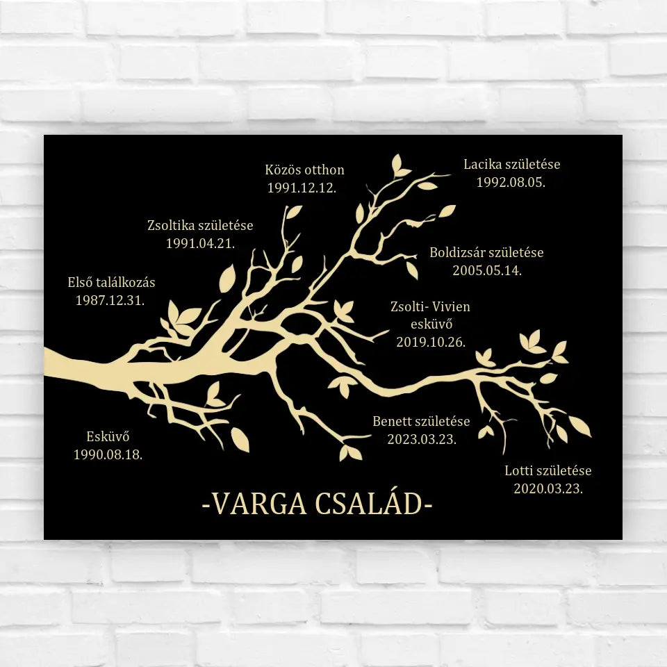 Óriás családfa kép, emlékőrző ajándék