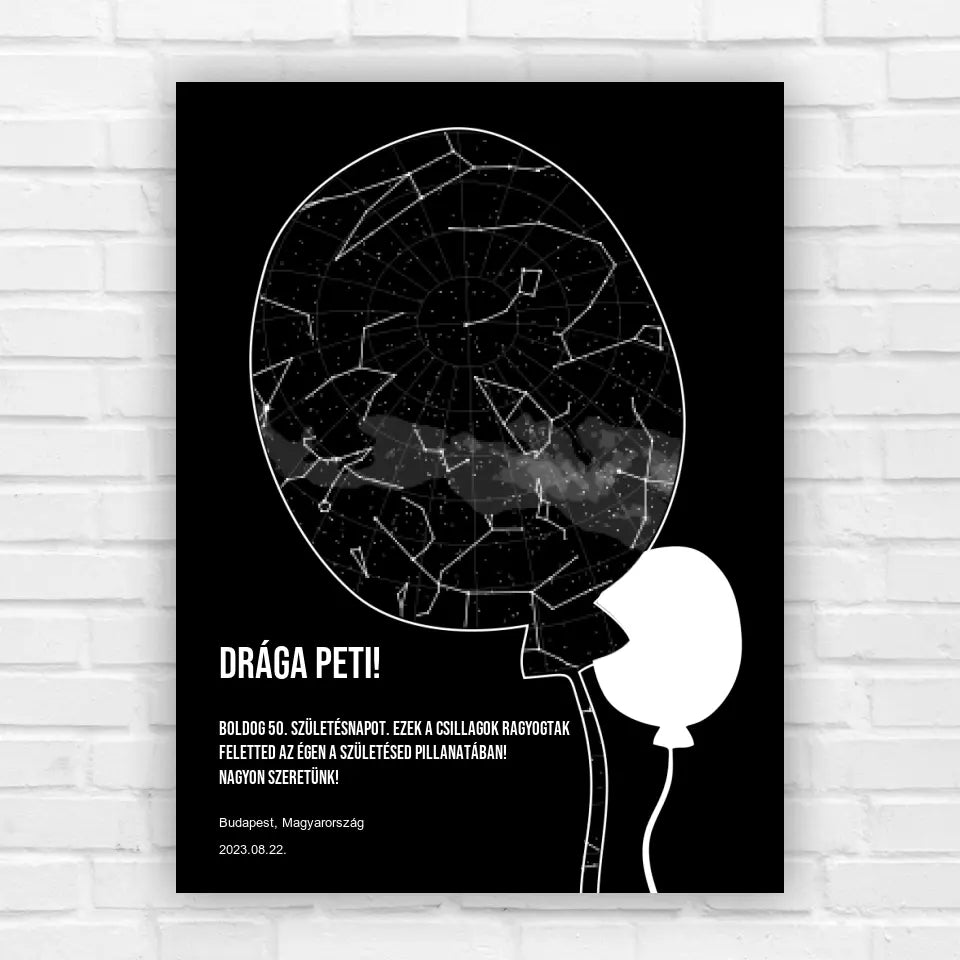 Szülinapi csillagtérkép