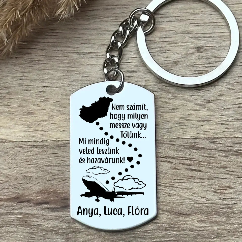 Repülős kulcstartó pilótáknak