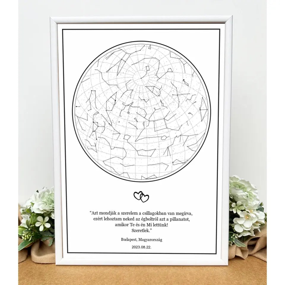 Szerelmes csillagtérkép