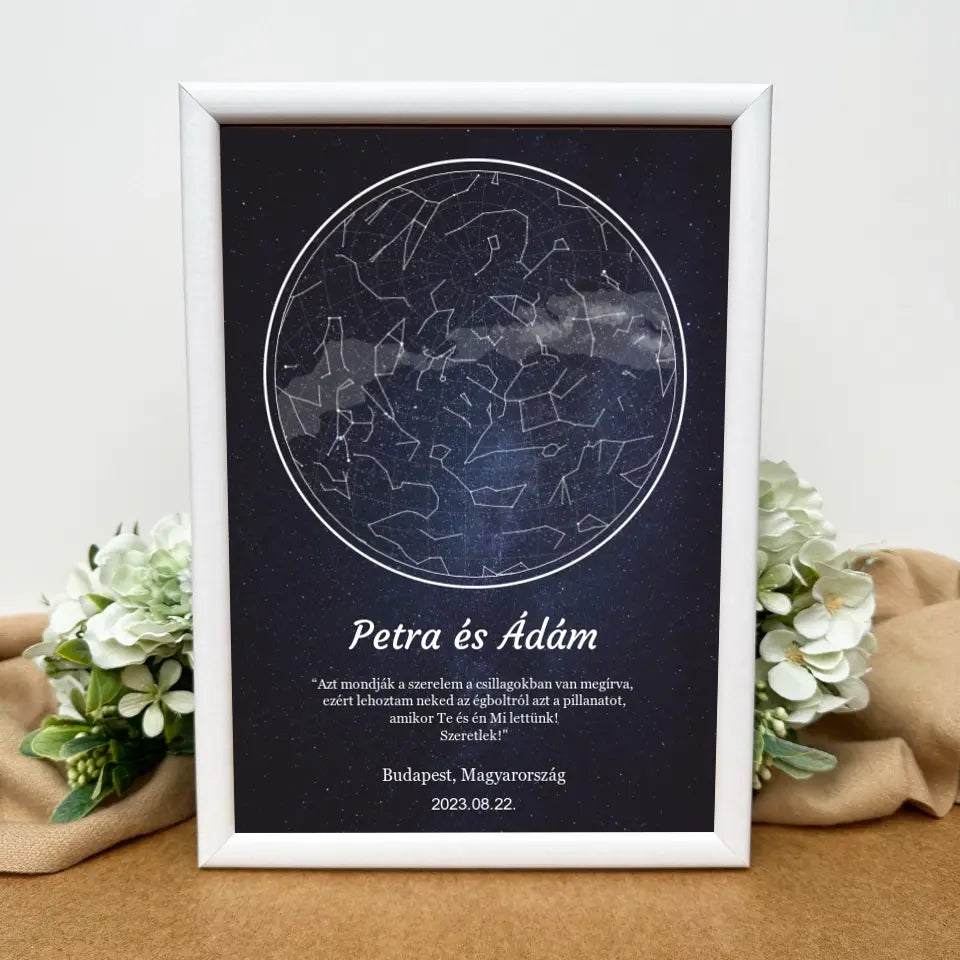 Csillagos égbolt csillagtérkép