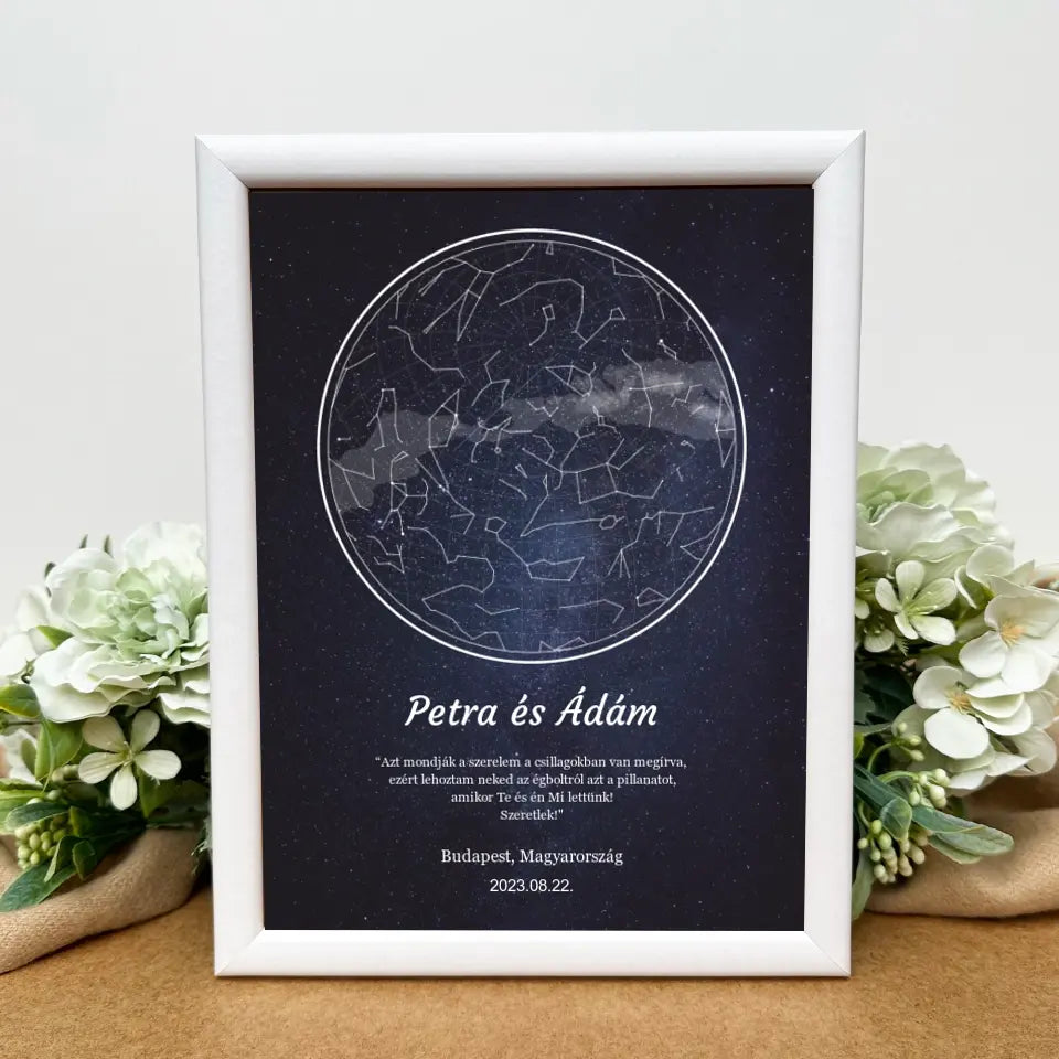 Csillagos égbolt csillagtérkép