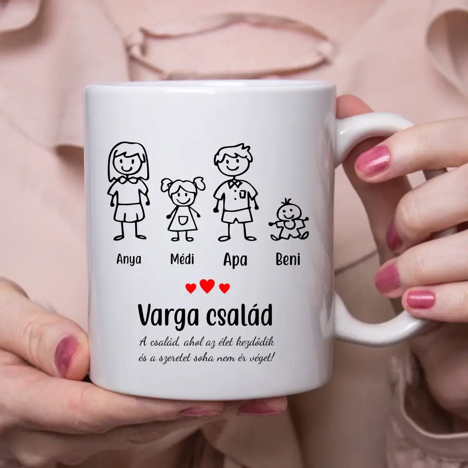Egyedi kerámia bögre - családos kiadás