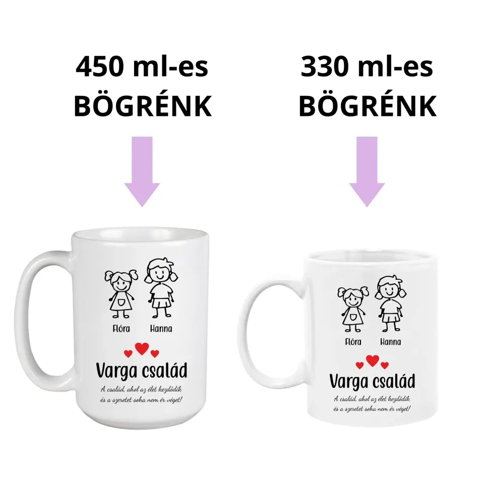 Egyedi kerámia bögre – családos kiadás