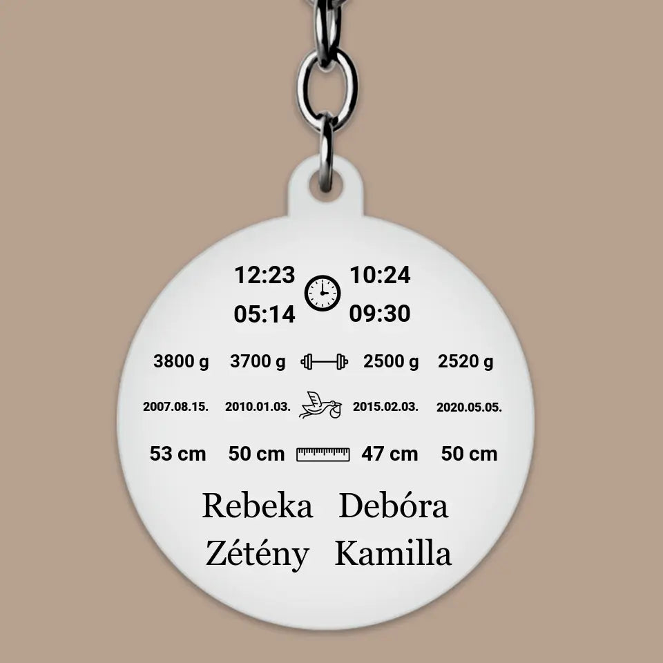 egyedi babaemlékőrző kulcstartó. A baba emlékőrző medál magán viseli a gyerekek neveit és születési adataikat.