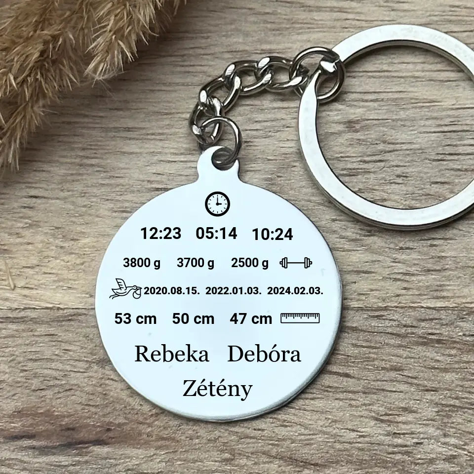 baba emlékőrző kulcstartó medál