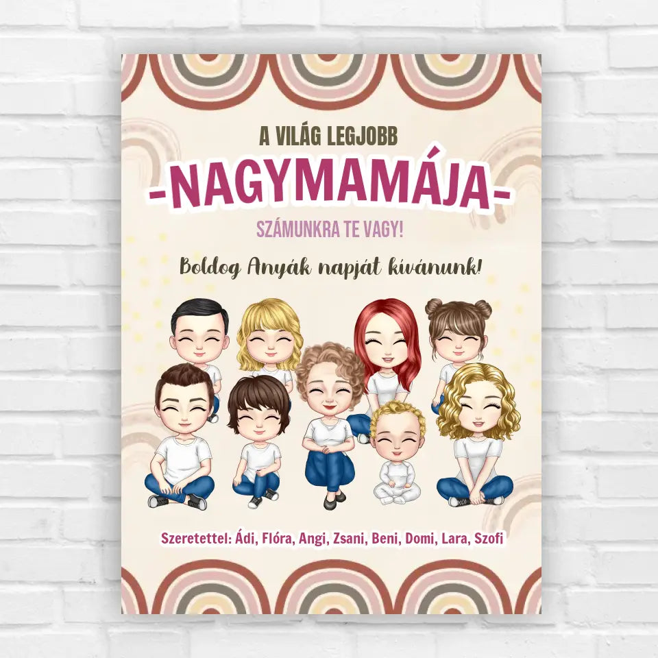 anyák napja ajándék mamának