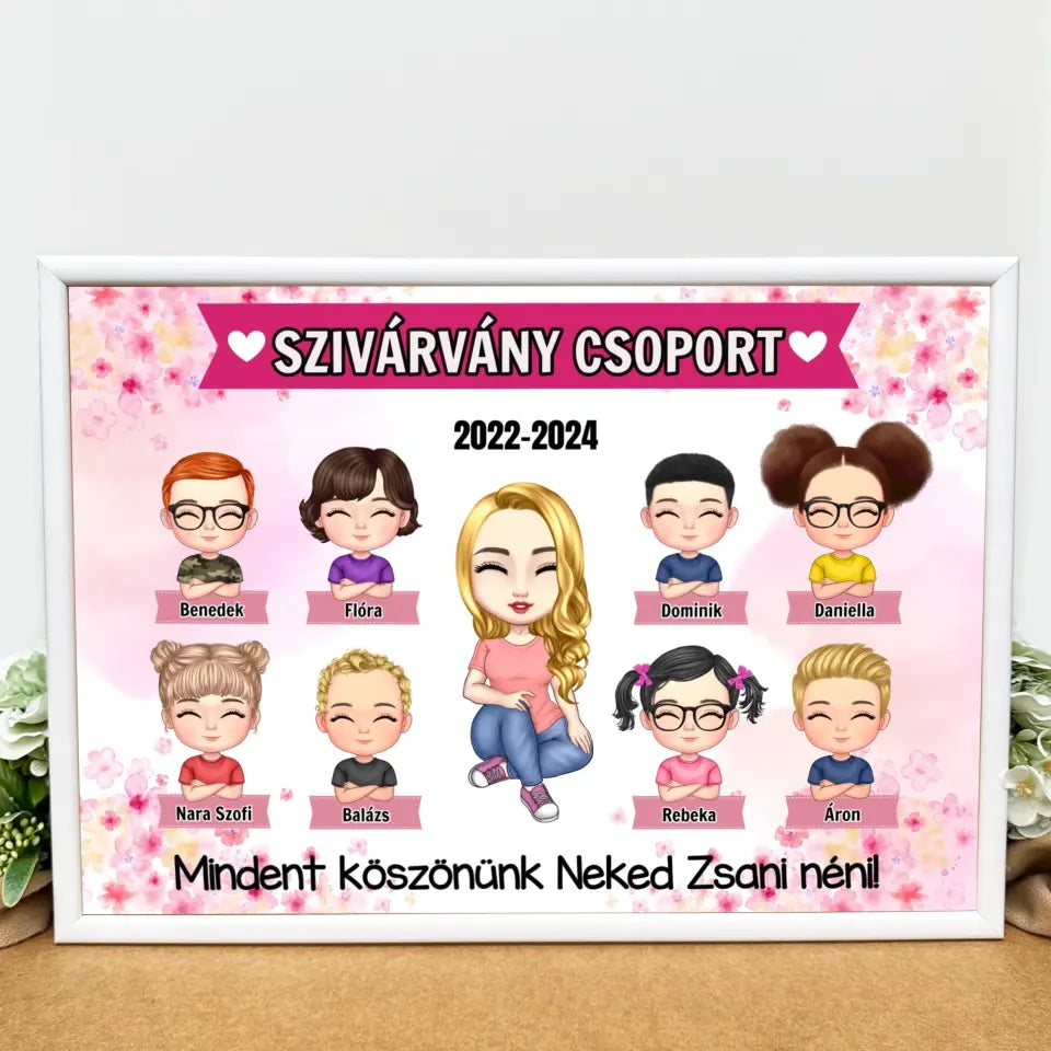 Bölcsis néninek ajándék - falikép bölcsis ballagásra
