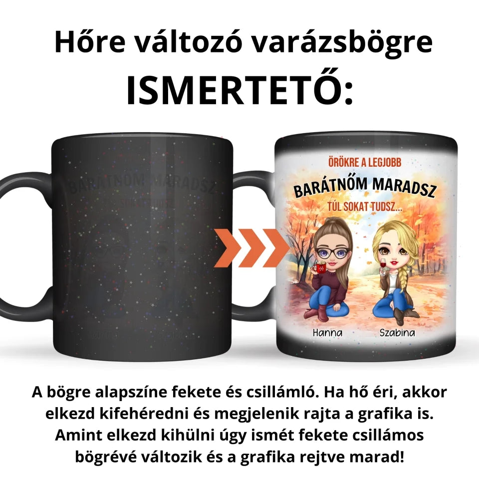 Hőre változó varázsbögre