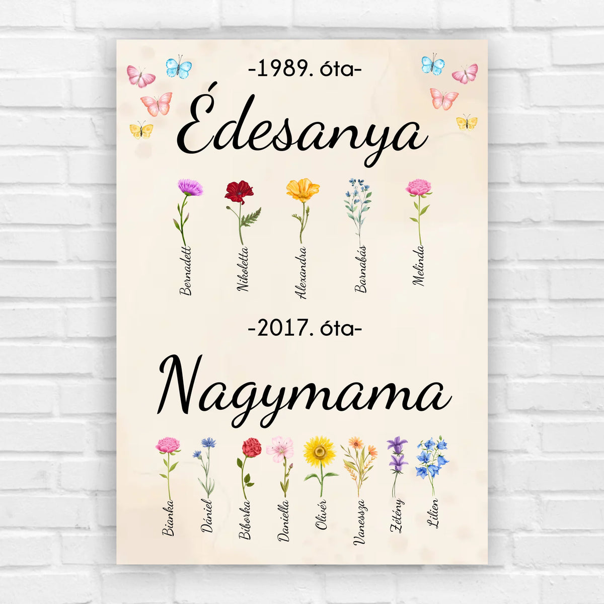 Virágos anyák napi kép mamának