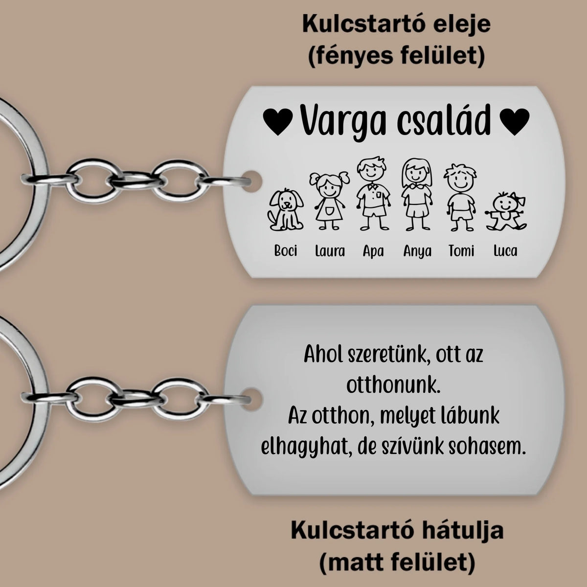 Egyedi kulcstartó - családos kiadás