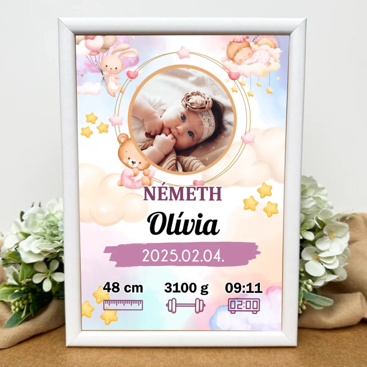 Kislányos baba emlékőrző kép - saját fotóval