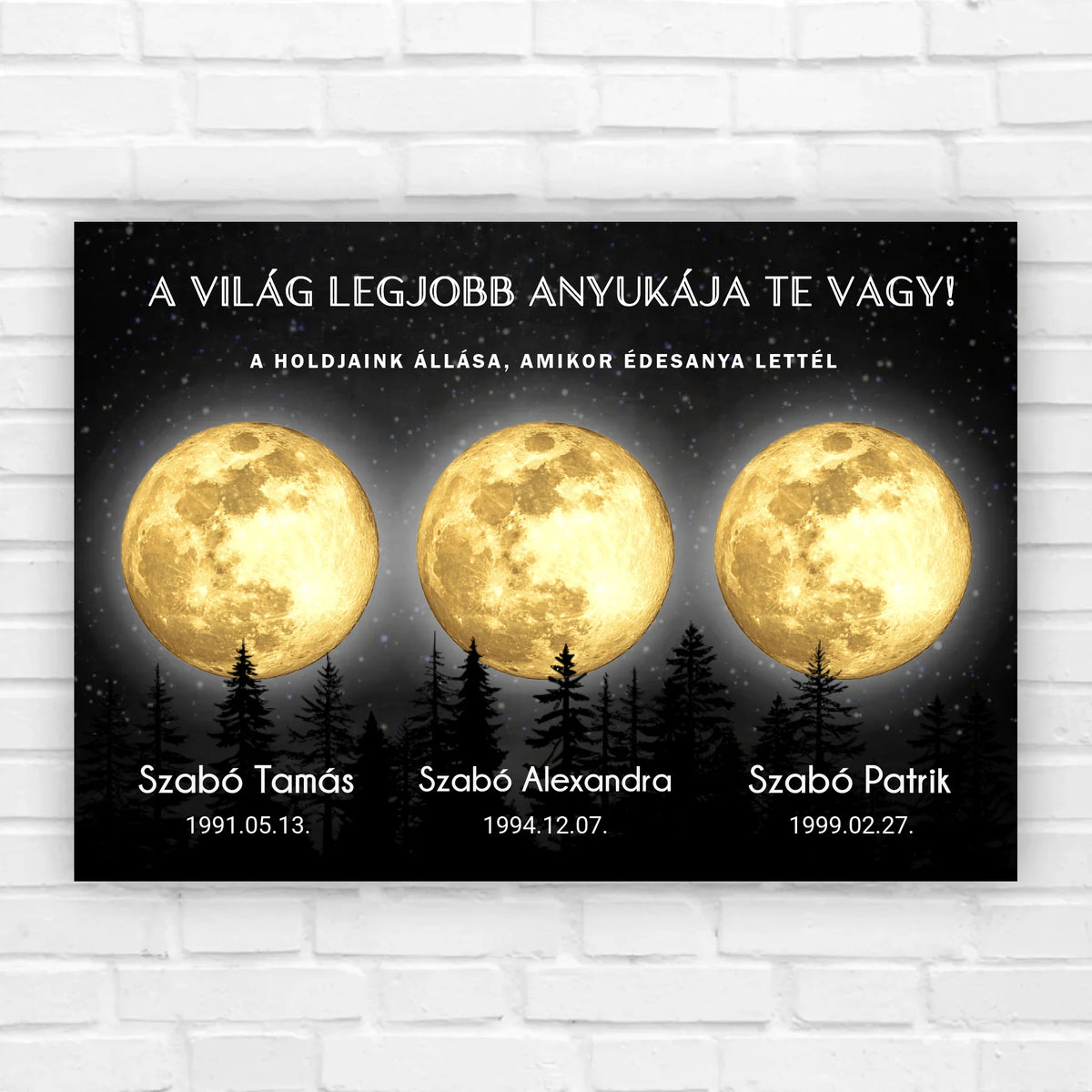 születésnapi ajándék anyának - egyedi falikép